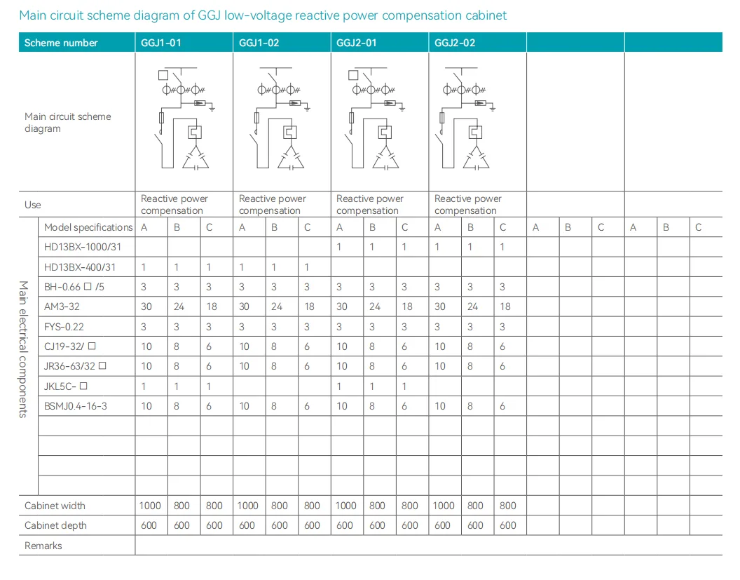 GGD AC low-voltage power distribution cabinet (6)