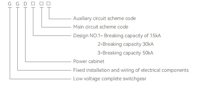 GGD AC low-voltage power distribution cabinet