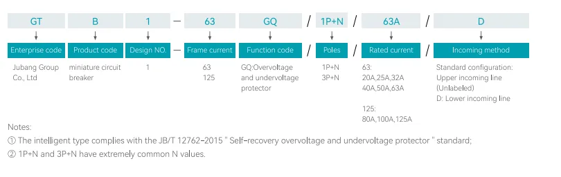 GTB1 Series Self-recovery overvoltage and undervoltage protector (1)