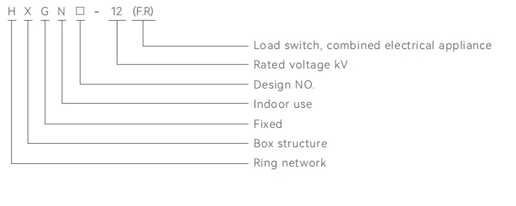 HXGN -12  Fixed type metal ring main switc (1)