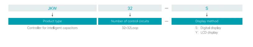 JKW Series intelligent capacitor controller (1)