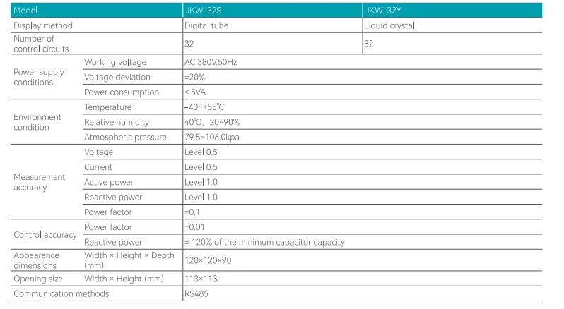 JKW Series intelligent capacitor controller (2)