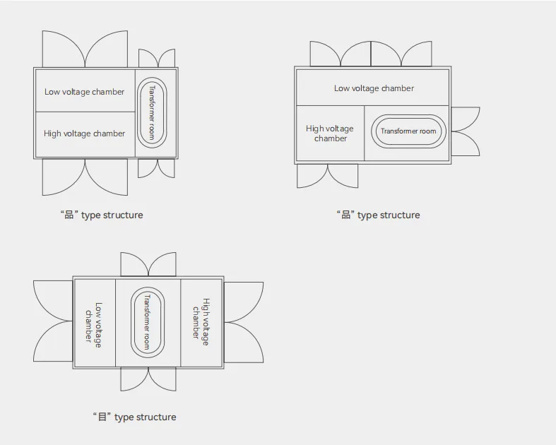 YB□-12 Intelligent integrated substation (4)