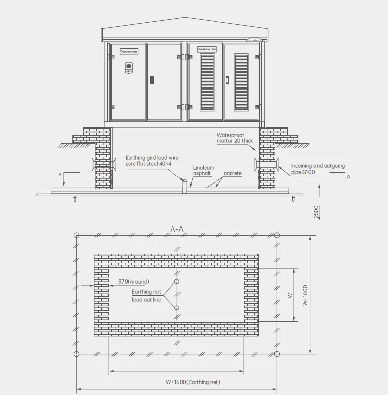 YB□-12 Intelligent integrated substation (6)