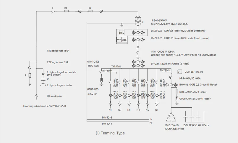 ZGS□ Combined transformer (2)